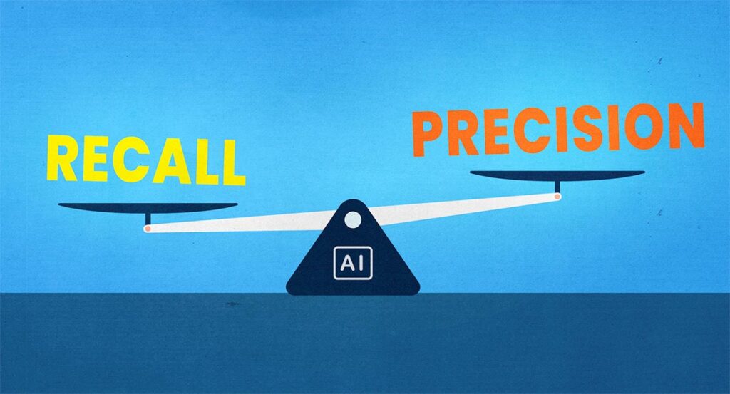 recall-precision-1